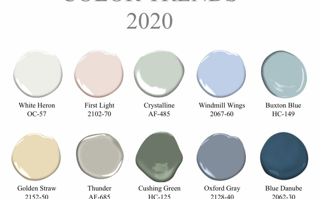 The most popular wall colors for 2020